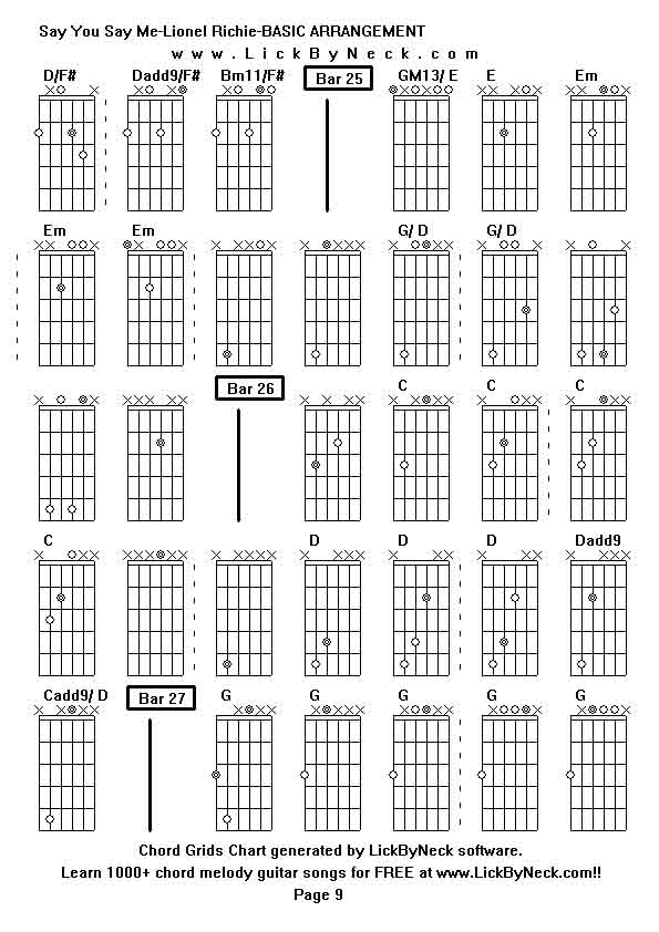 Chord Grids Chart of chord melody fingerstyle guitar song-Say You Say Me-Lionel Richie-BASIC ARRANGEMENT,generated by LickByNeck software.